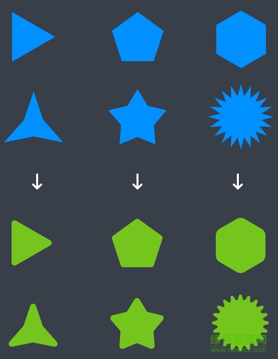 corner editor 2015
