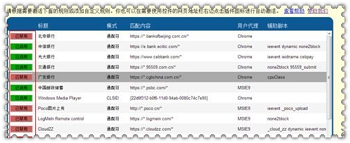 谷歌网银插件
