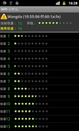 wifi分析仪客户端 wifi分析仪最新版