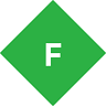调试抓包工具(Fiddler)下载v5.0 官方版