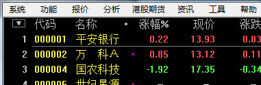 光大证券超强版