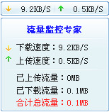 网络流量监控软件 网络流量监控器