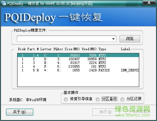 pqideploy pqideploy软件