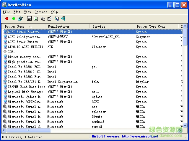 DevManView软件下载 DevManView绿色版