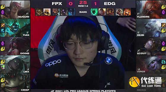 LOL-LPL：FPX顶住红色方“胜率压力”，3-2击败EDG挺进春季赛决赛