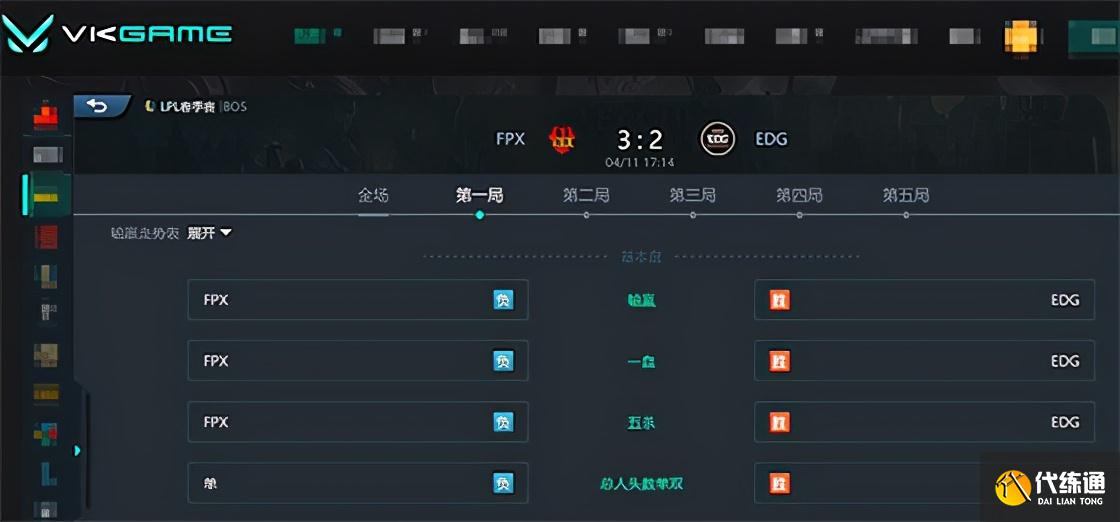 LOL-LPL：FPX顶住红色方“胜率压力”，3-2击败EDG挺进春季赛决赛