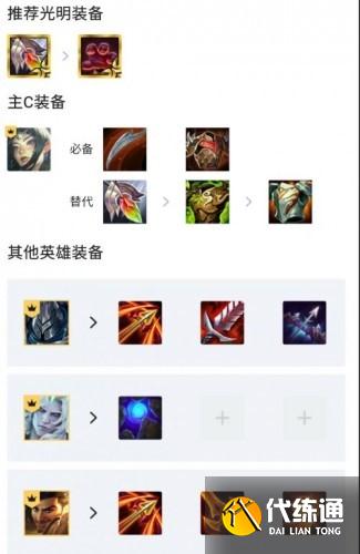 云顶之弈手游5.5铁骑刀妹怎么玩?云顶之弈5.5铁骑刀妹阵容攻略