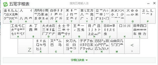 搜狗五笔输入法86版 搜狗五笔输入法86版下载
