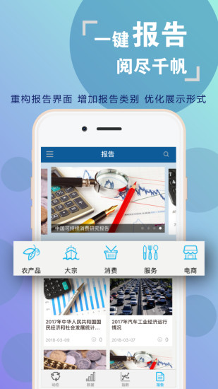 商务预报 商务预报软件