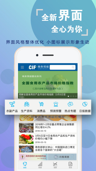 商务预报 商务预报app