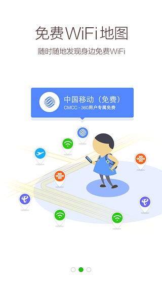 360wifi万能钥匙