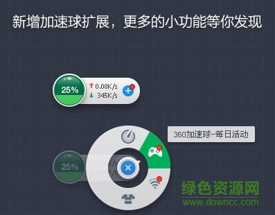 360卫士