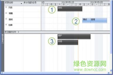 project 2010 正式版