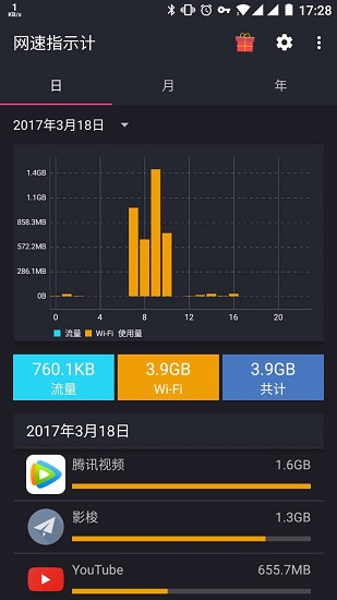 网速指示计美化版下载