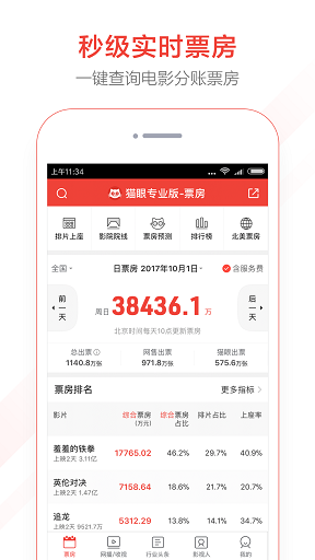 猫眼票房分析专业版下载
