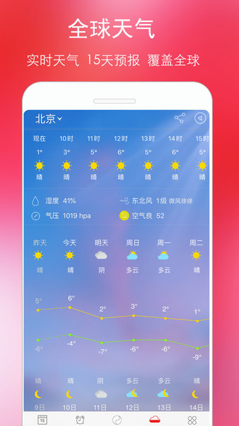 万年历黄历老黄历查询 万年历黄历app