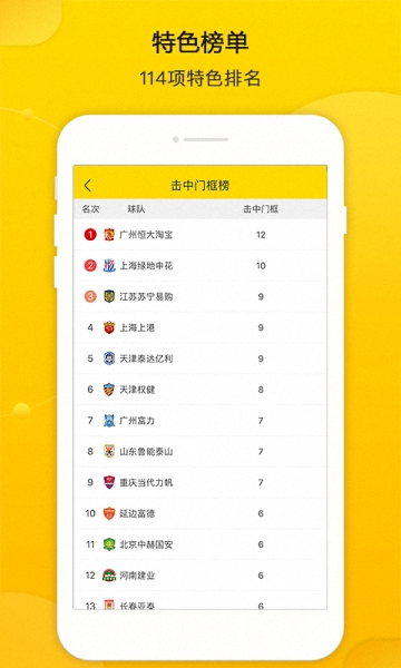 同道大数据app 同道大数据app