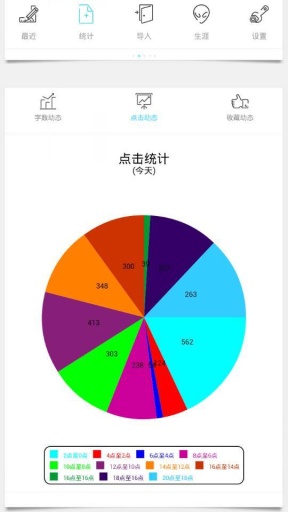 天天码字app 天天码字手机版