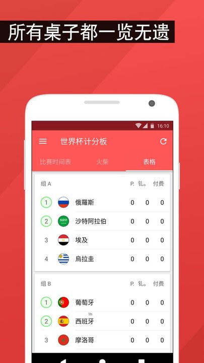 世界杯计分板手机版 世界杯计分板app