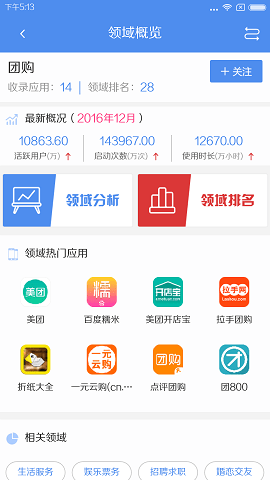 易观千帆app 易观千帆手机版