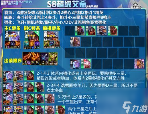 云顶之弈玩法指南_云顶之弈手游