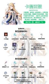 鸣潮卡提希娅终极培养指南_鸣潮
